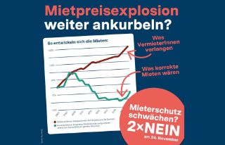 In Appenzell am 4. November: Überparteiliches Abstimmungspodium