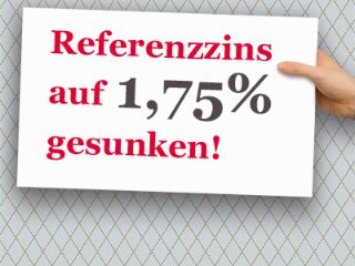 Referenzzins auf 1.75%: Erneut Mietzinssenkungen in Aussicht